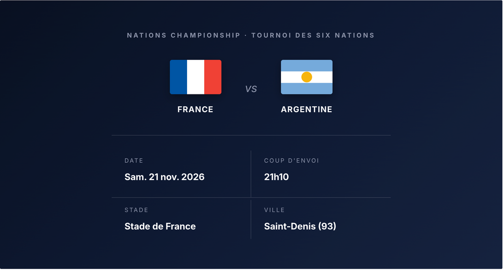 France — Argentine