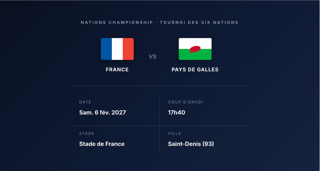France — Pays de Galles