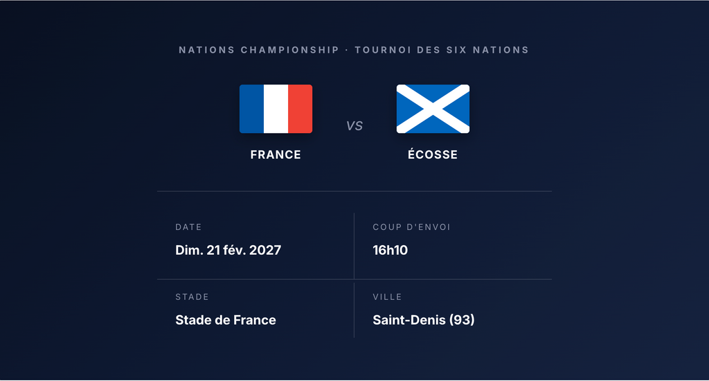 France — Écosse