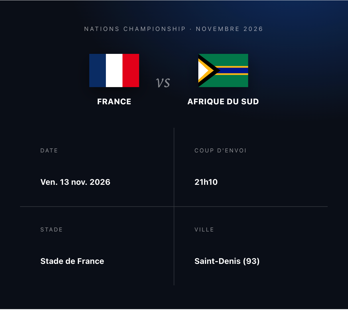 France — Afrique du Sud